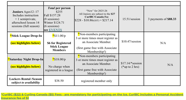 League fee 25 2